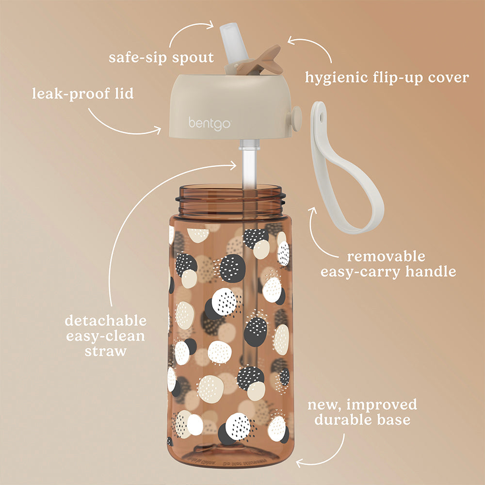 bentgo-kids-whimsy-and-wonder-prints-water-bottle-s4 BGKDWB1-DOT_3.jpg
