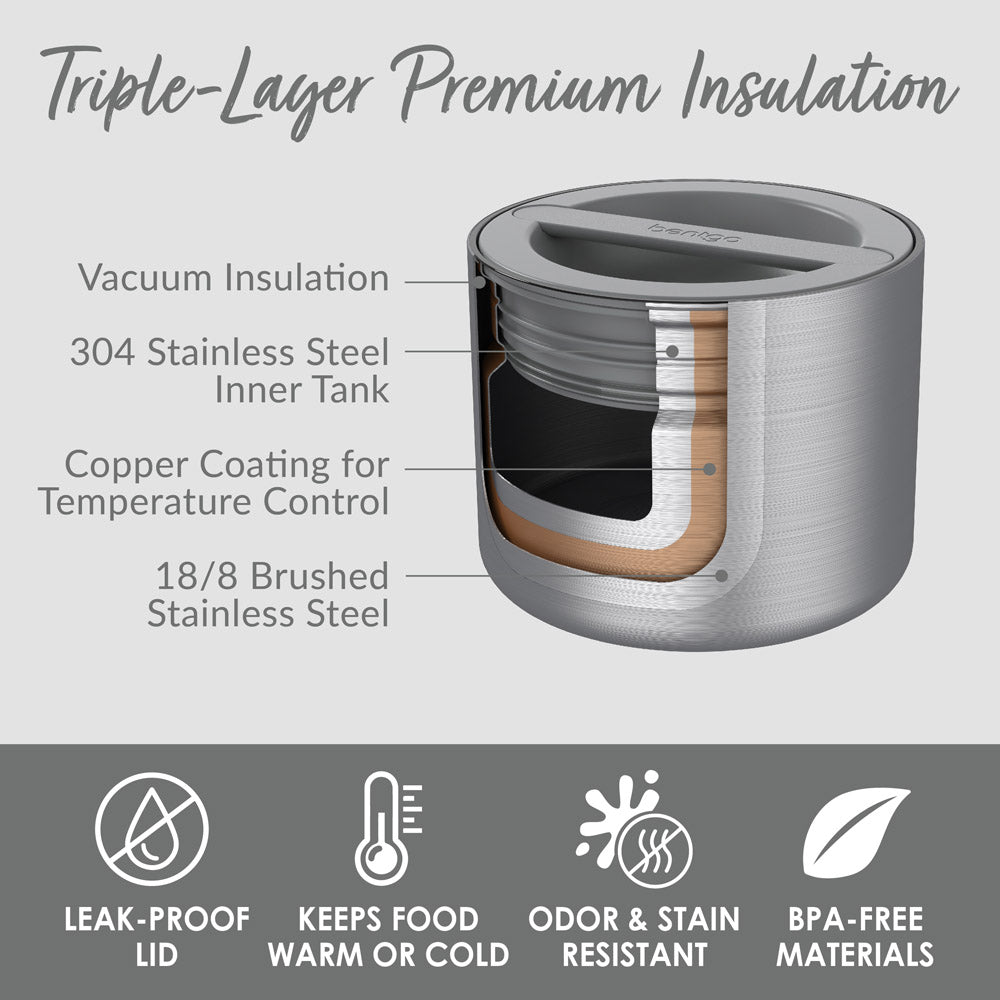 bentgo-stainless-steel-insulated-food-container-u1 BGSSCAN-SS_3.jpg